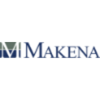 Makena Capital Management