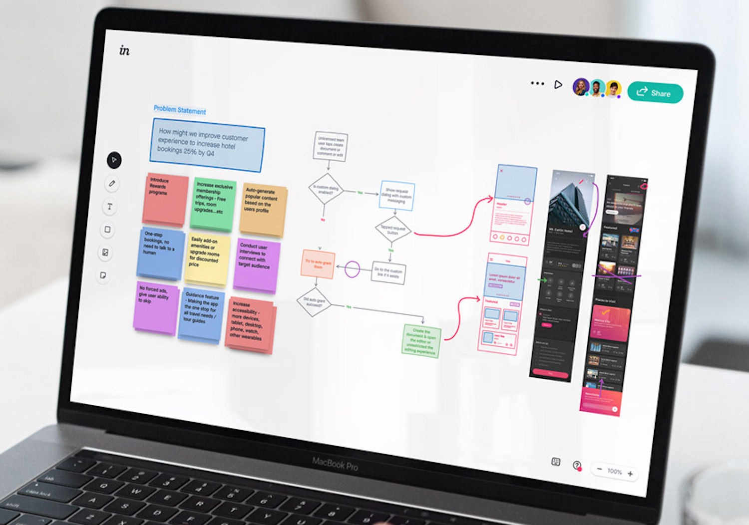 InVision's Freehand whiteboard